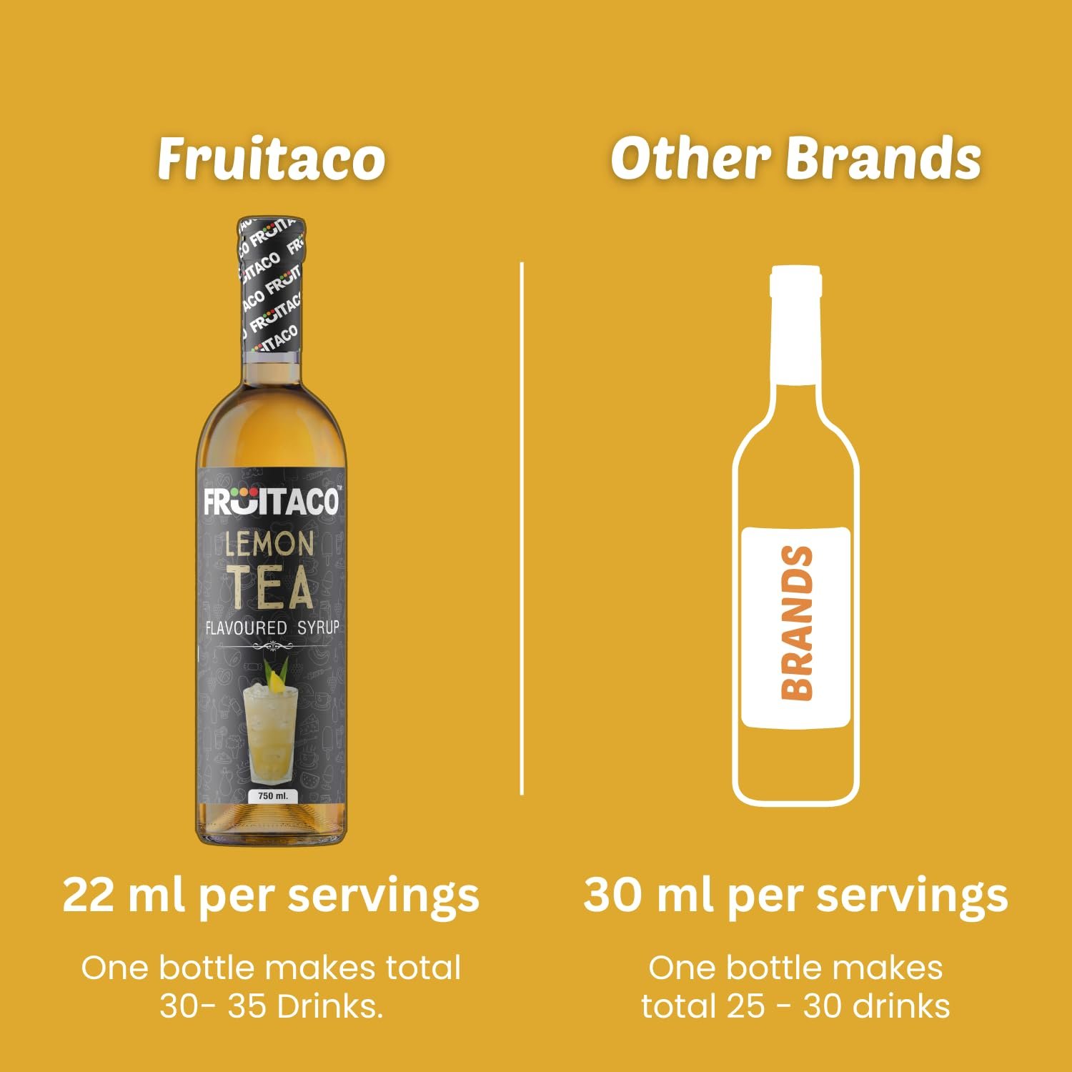 Fruitaco Syrups Combo| Peach Ice Tea & Lemon Tea Syrups- 750ml each| Perfect Mixer For Enhancing Mocktails & Cocktails, Drinks & Mojitos, at Parties, For All Your Mixing Needs |Non-Alcoholic - Image 3