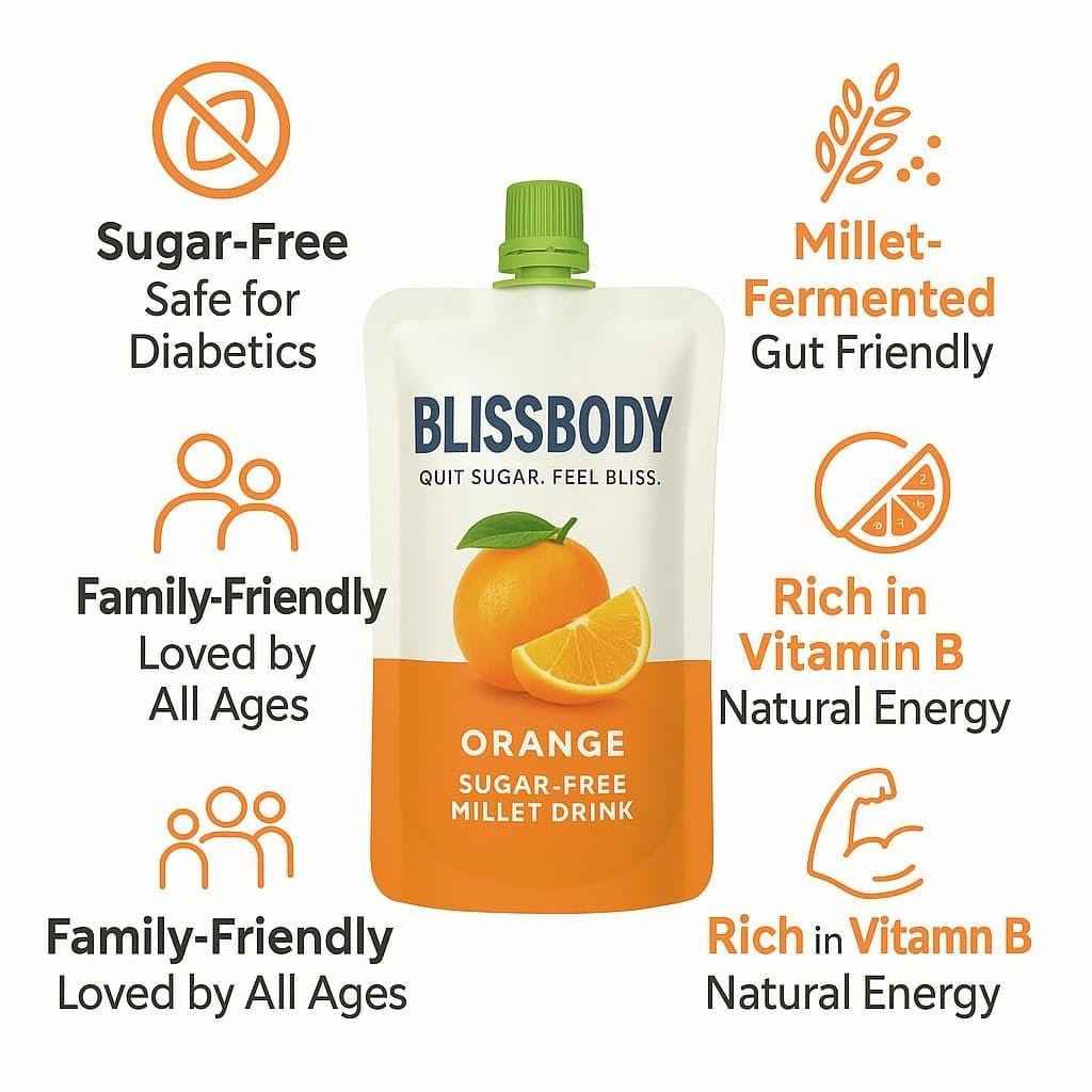 Blissbody – India’s First Sugar-Free Millet Drink | Gut-Friendly & Diabetic Safe | Pineapple, Mango, Orange | 200ml x 24 Pack - Image 9