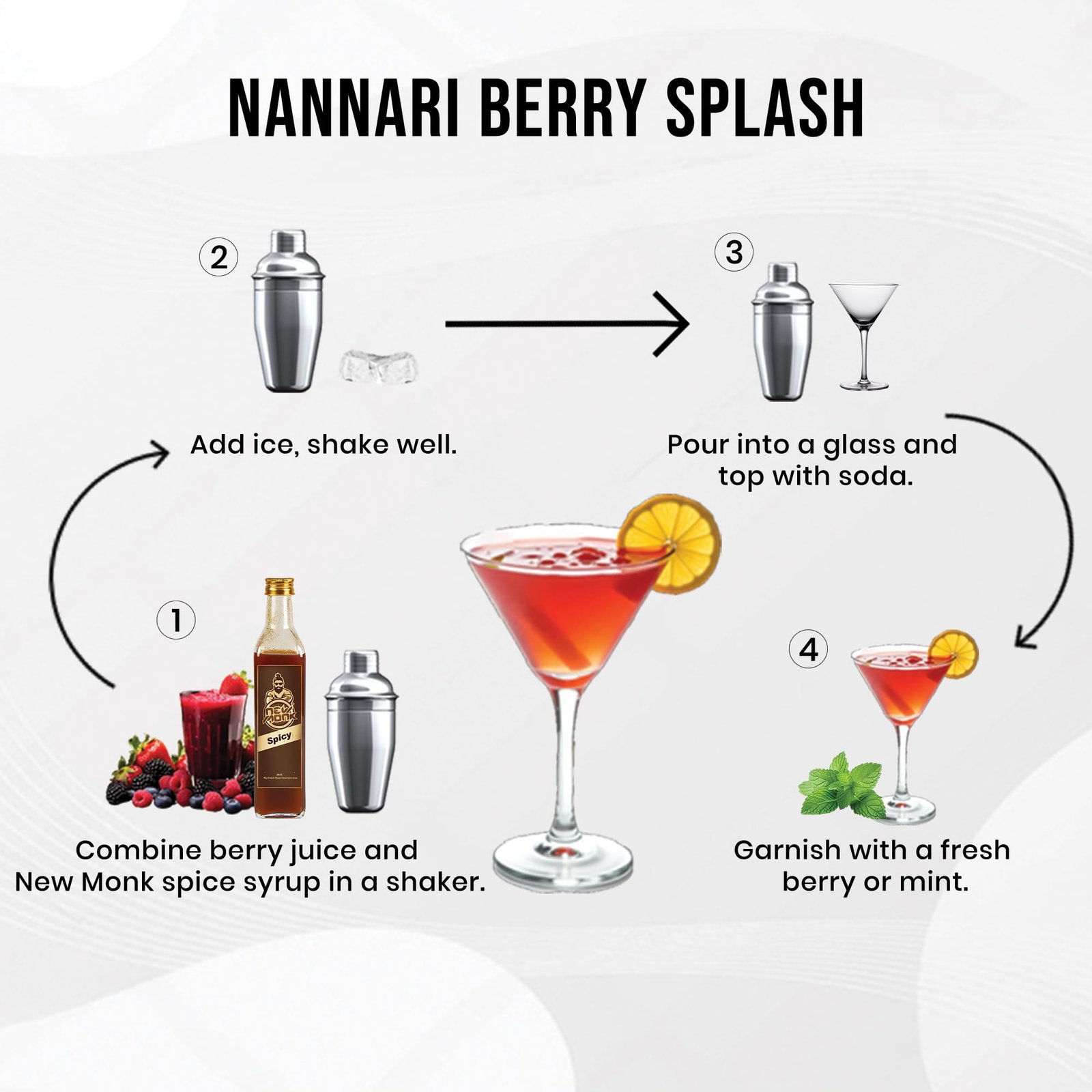 New Monk Nannari Syrup for Cocktails & Mocktails( Pack of 2x500 ml)| Natural Non- Alcoholic Sarsaparilla Root based Mixer for Instant Party Drinks, Iced Teas, Slushies, Squash | No Added Artificial Colors or Sweeteners (Spicy Spicy) - Image 2