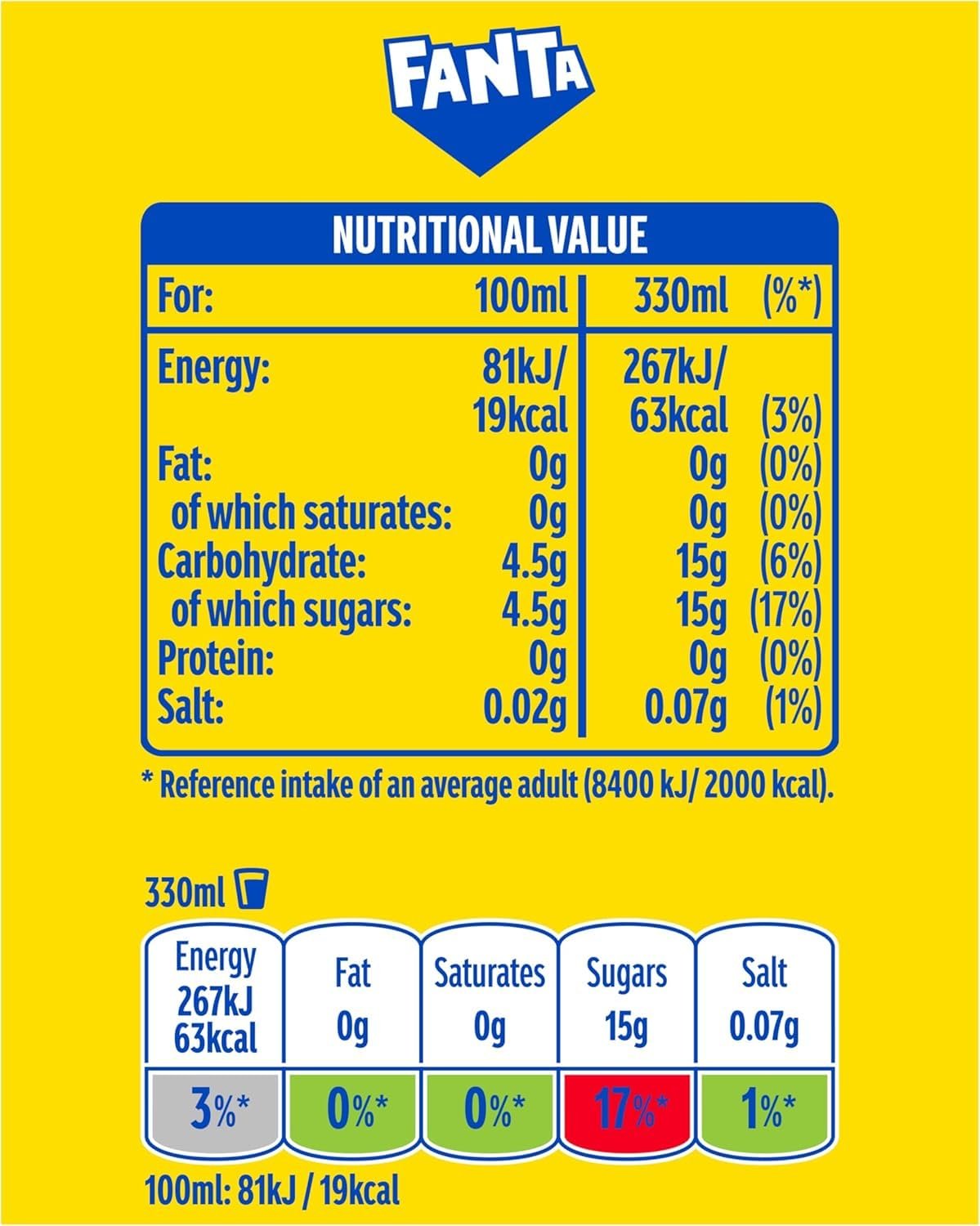 Fanta Lemon Carbonated Soft Drink, 24 Cans Pack, X 330ml Each, Refreshing Citrus Beverage (Product Of UK) - Image 7