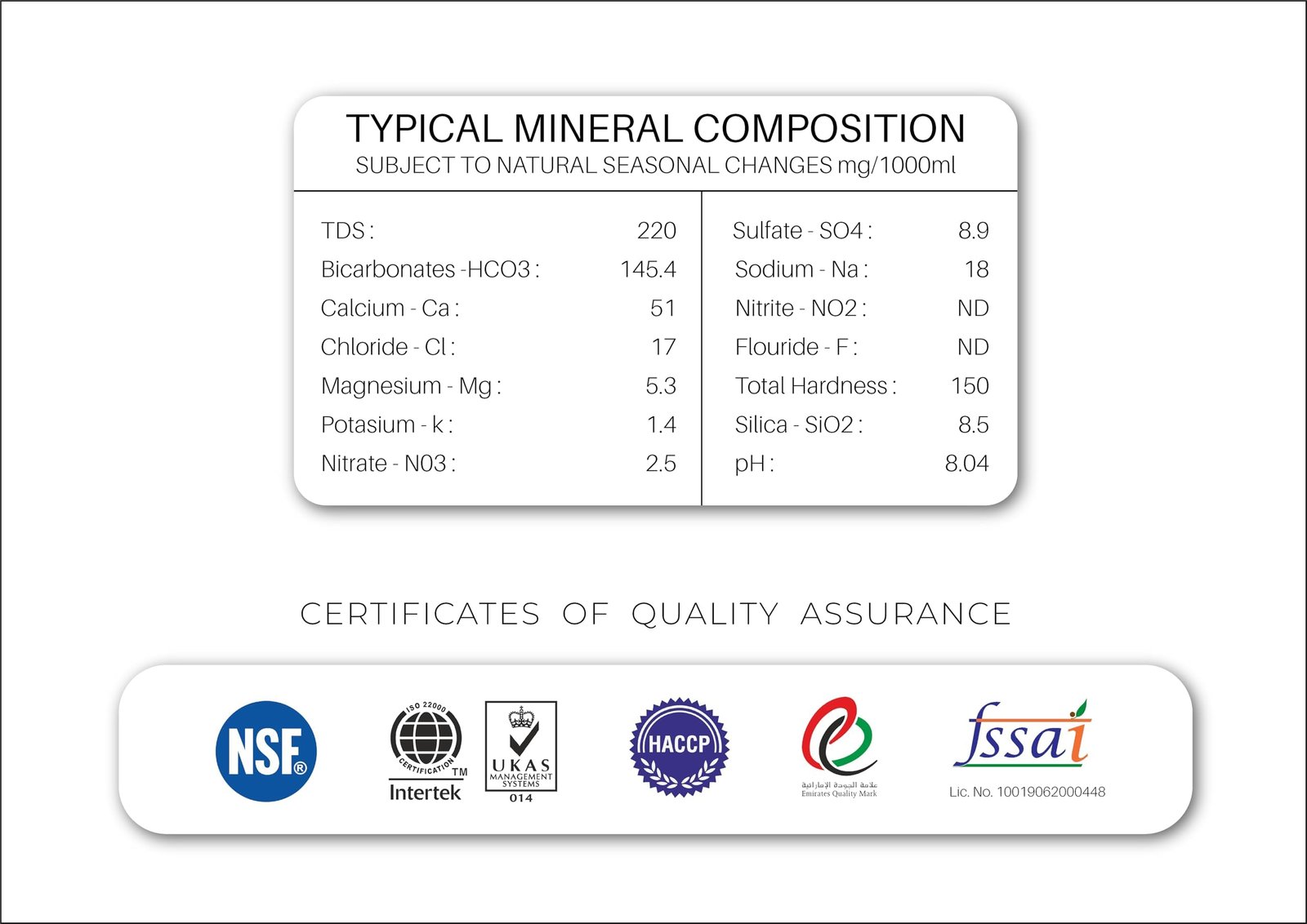 Aqa Still Natural Mountain Water |500Ml - 24Bottles | Natural Mineral Water From The Himalayas | benefits of Calcium & Magnesium | FDA approved material and are BPA free. - Image 7