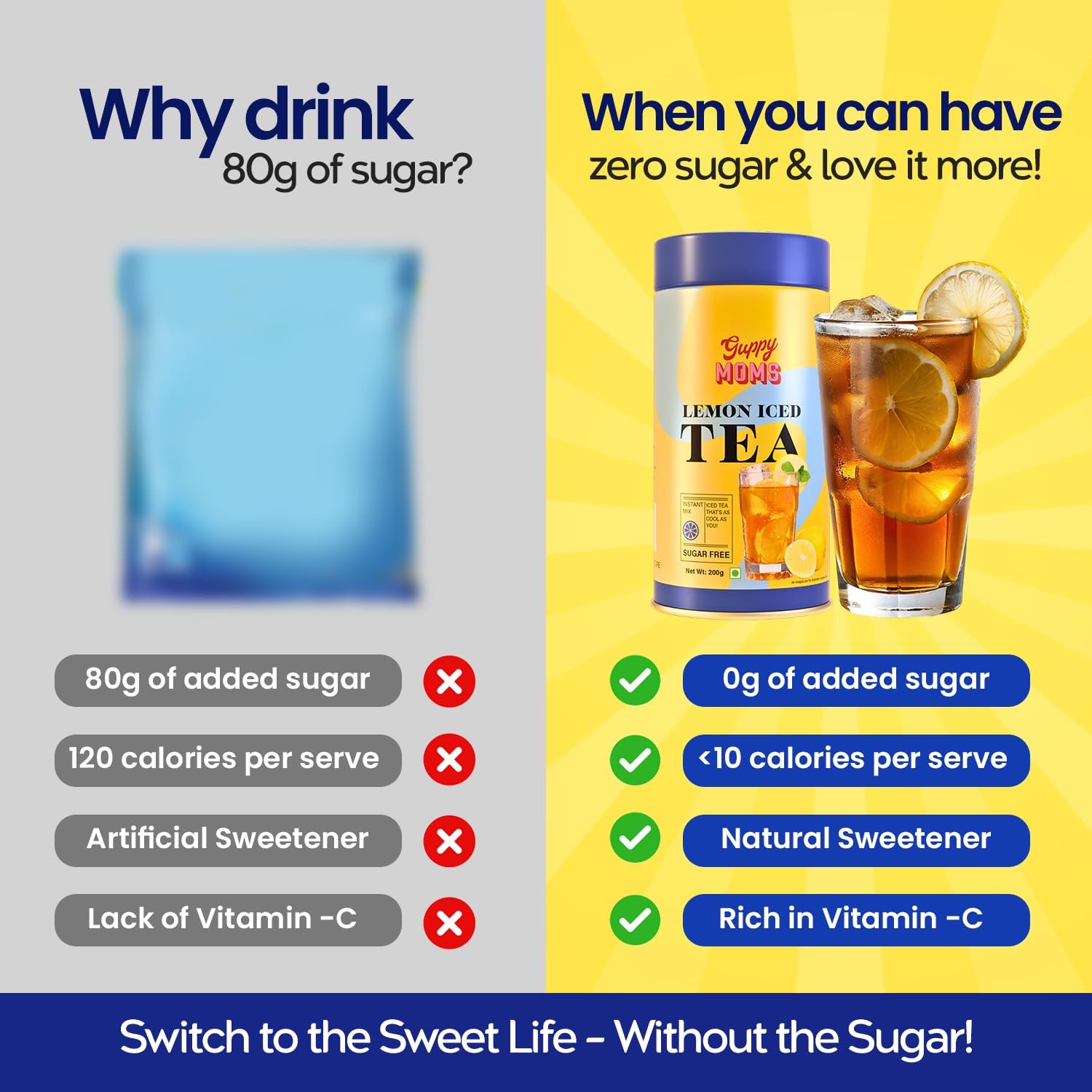 Guppy Moms Lemon Iced Tea Powder – Sugar-Free Fruit Drink | Refreshing Energy Drink Alternative | Premium Mixer for Mocktails & Summer Beverages | 200g Pack (Up to 20 Servings) - Image 7